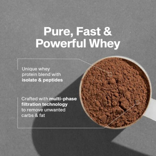 Muscletech, Nitro Tech