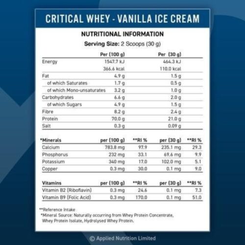 Applied Nutrition, Critical Whey Protein (900g) in Bangladesh - Image 2