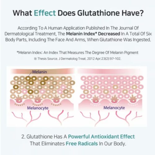 APLB Glutathione Niacinamide Beauty Tablet price in Bangladesh