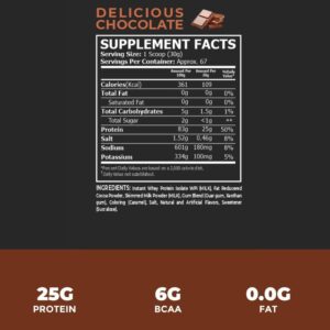 Core Champs Isolate Whey Protein 4.41Lbs price in Bangladesh