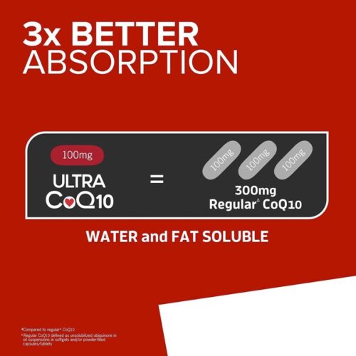 Qunol Ultra CoQ10 100mg 180 Softgels price in bd