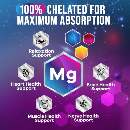 Nature's Nutrition Magnesium Glycinate Supplement 250mg 60 Tablets price in Bangladesh
