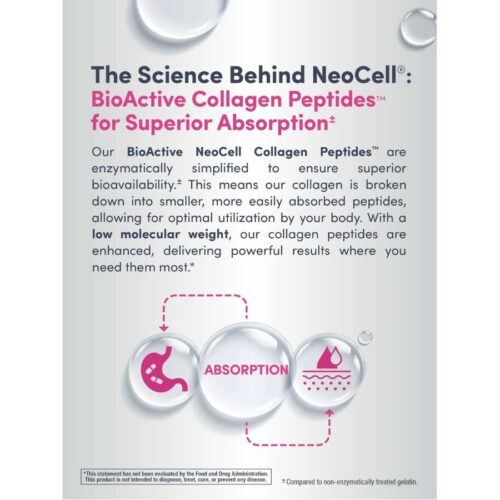 NeoCell, Keratin Hair Volumiser + Collagen Peptides, 60 Capsules - Image 6