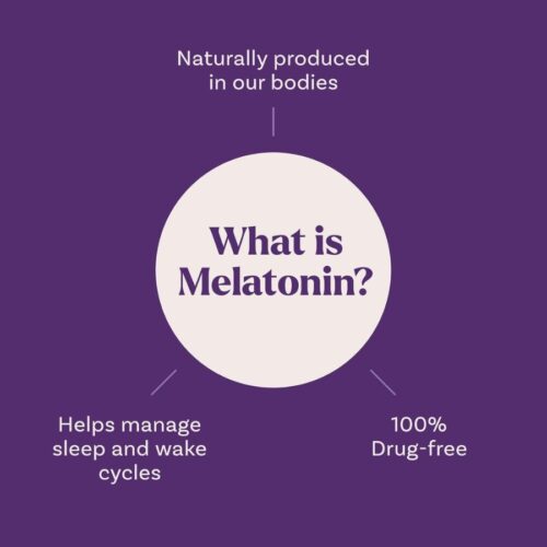 Natrol 3mg Fast Dissolve Melatonin Strawberry Flavor (90 Tablets )