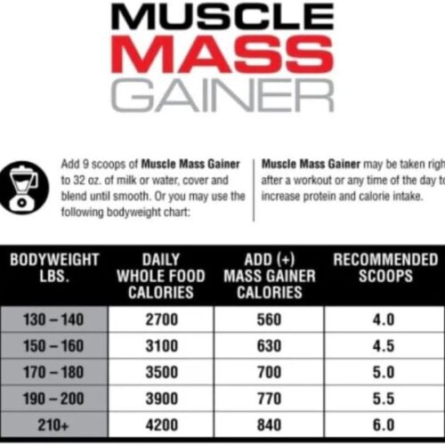 Labrada Muscle Mass Gainer 6 lbs (2.72 kg) price in Bangladesh